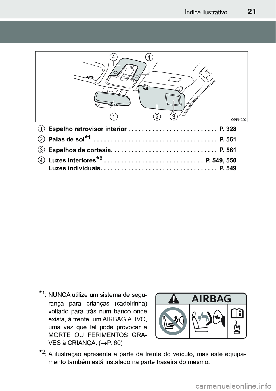 TOYOTA PRIUS PLUG-IN HYBRID 2018  Manual de utilização (in Portuguese) 21Índice ilustrativo
Espelho retrovisor interior . . . . . . . . . . . . . . . . . . . . . . . . . .  P. 328
Palas de sol
*1 . . . . . . . . . . . . . . . . . . . . . . . . . . . . . . . . . . . .  P