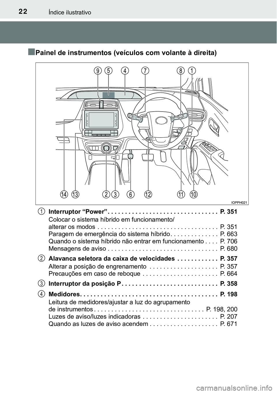TOYOTA PRIUS PLUG-IN HYBRID 2018  Manual de utilização (in Portuguese) 22Índice ilustrativo
nPainel de instrumentos (veículos com volante à direita)
Interruptor “Power” . . . . . . . . . . . . . . . . . . . . . . . . . . . . . . . .  P. 351
Colocar o sistema híbr