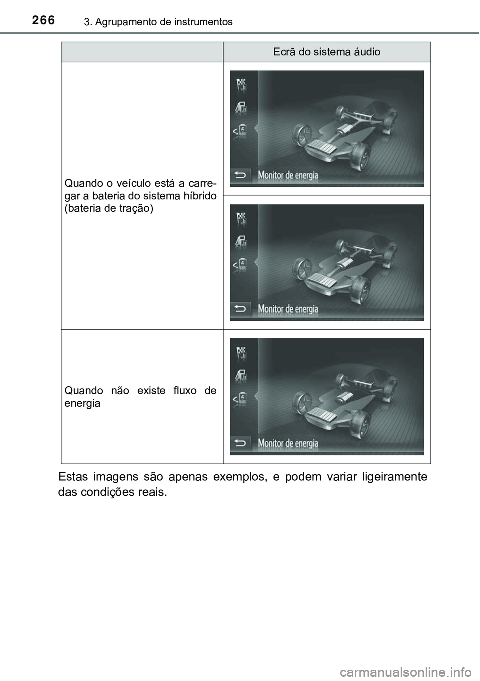TOYOTA PRIUS PLUG-IN HYBRID 2018 Manual de utilização (in Portuguese) 2663. Agrupamento de instrumentos
Estas imagens são apenas exemplos, e podem variar ligeiramente
das condições reais.
Quando o veículo está a carre-
gar a bateria do sistema híbrido TOYOTA PRIUS PLUG-IN HYBRID 2018 Manual de utilização (in Portuguese) 2663. Agrupamento de instrumentos
Estas imagens são apenas exemplos, e podem variar ligeiramente
das condições reais.
Quando o veículo está a carre-
gar a bateria do sistema híbrido