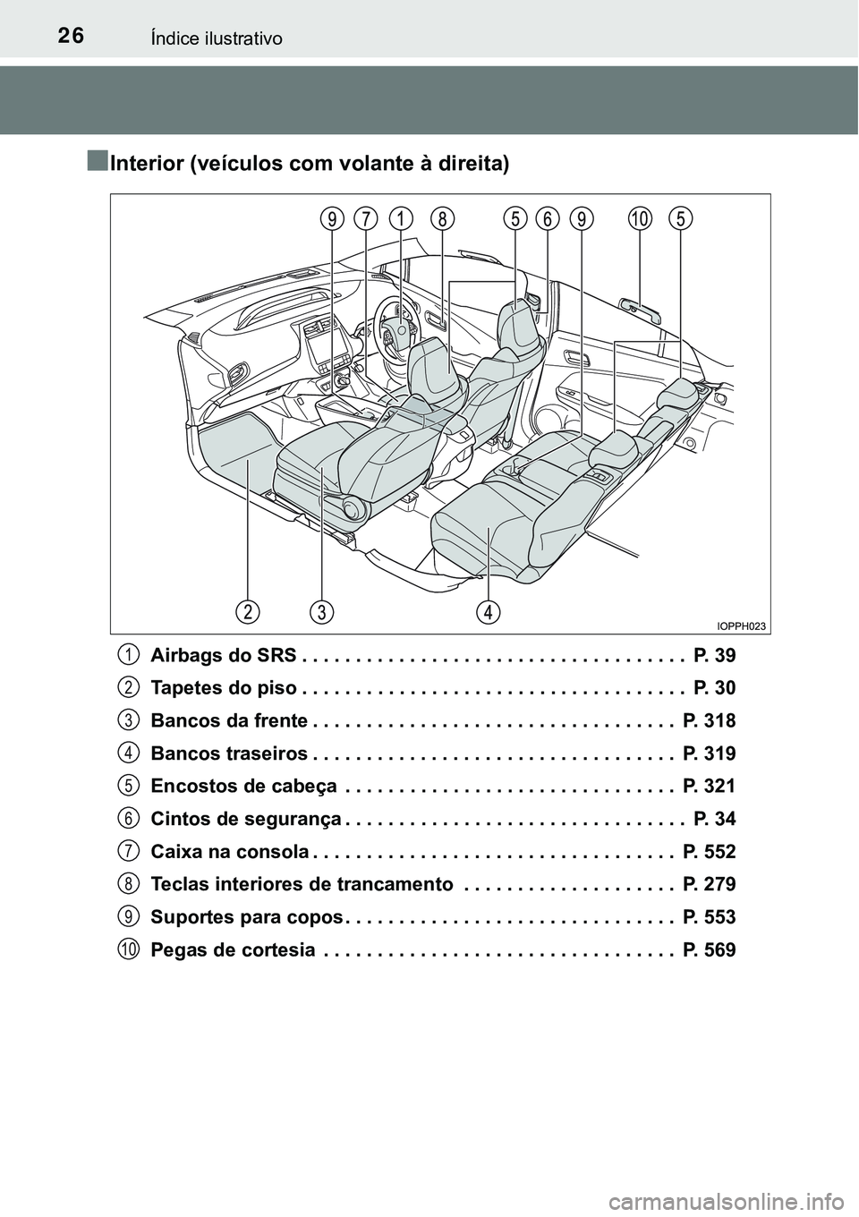 TOYOTA PRIUS PLUG-IN HYBRID 2018  Manual de utilização (in Portuguese) 26Índice ilustrativo
nInterior (veículos com volante à direita)
Airbags do SRS . . . . . . . . . . . . . . . . . . . . . . . . . . . . . . . . . . . .  P. 39
Tapetes do piso . . . . . . . . . . . .