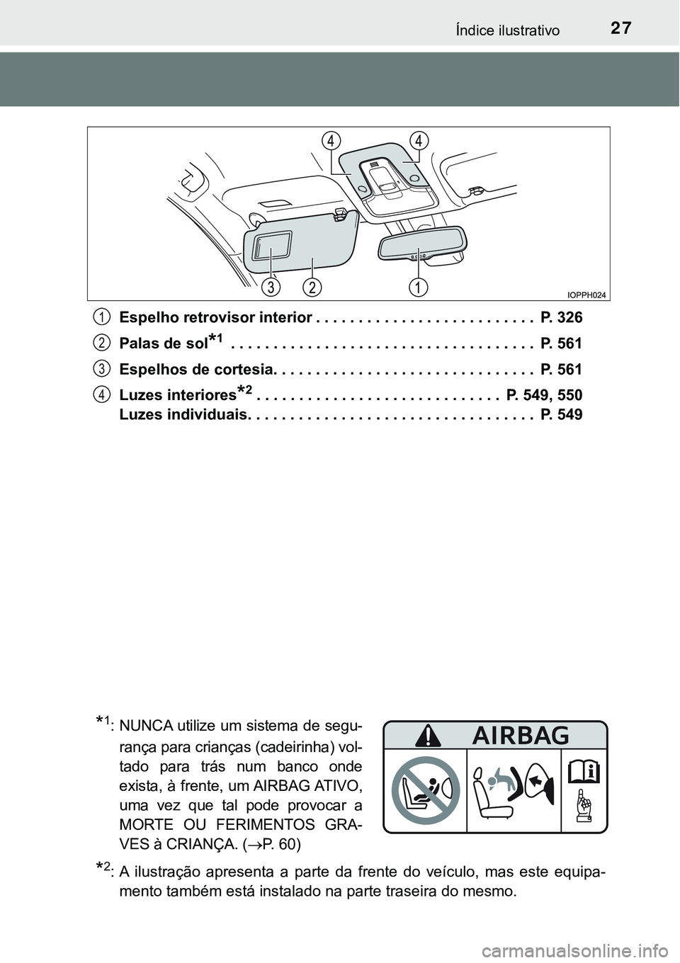 TOYOTA PRIUS PLUG-IN HYBRID 2018  Manual de utilização (in Portuguese) 27Índice ilustrativo
Espelho retrovisor interior . . . . . . . . . . . . . . . . . . . . . . . . . .  P. 326
Palas de sol
*1 . . . . . . . . . . . . . . . . . . . . . . . . . . . . . . . . . . . .  P