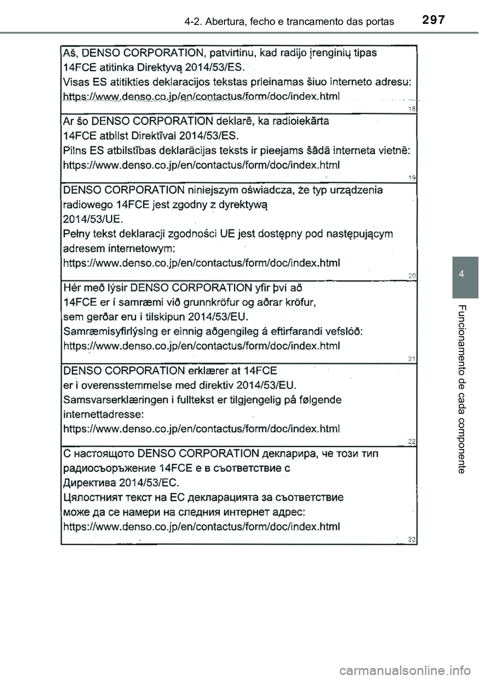 TOYOTA PRIUS PLUG-IN HYBRID 2018  Manual de utilização (in Portuguese) 2974-2. Abertura, fecho e trancamento das portas
4
Funcionamento de cada componente 