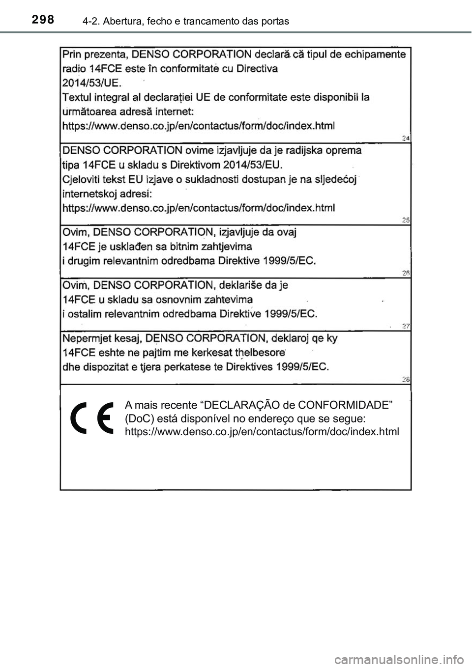 TOYOTA PRIUS PLUG-IN HYBRID 2018  Manual de utilização (in Portuguese) 2984-2. Abertura, fecho e trancamento das portas
A mais recente “DECLARAÇÃO de CONFORMIDADE” 
(DoC) está disponível no endereço que se segue:
https://www.denso.co.jp/en/contactus/form/doc/ind