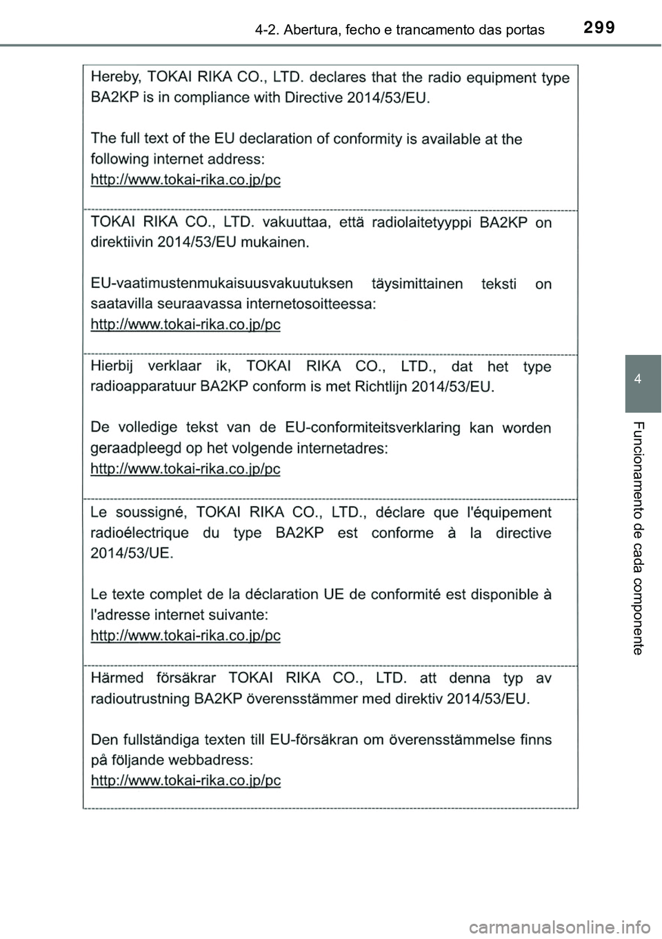 TOYOTA PRIUS PLUG-IN HYBRID 2018 Manual de utilização (in Portuguese) 2994-2. Abertura, fecho e trancamento das portas
4
Funcionamento de cada componente TOYOTA PRIUS PLUG-IN HYBRID 2018 Manual de utilização (in Portuguese) 2994-2. Abertura, fecho e trancamento das portas
4
Funcionamento de cada componente