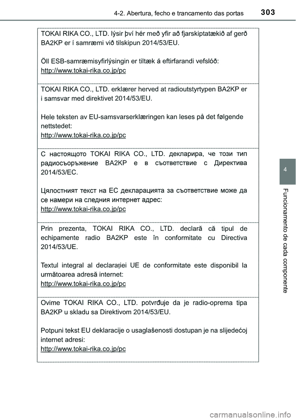TOYOTA PRIUS PLUG-IN HYBRID 2018 Manual de utilização (in Portuguese) 3034-2. Abertura, fecho e trancamento das portas
4
Funcionamento de cada componente TOYOTA PRIUS PLUG-IN HYBRID 2018 Manual de utilização (in Portuguese) 3034-2. Abertura, fecho e trancamento das portas
4
Funcionamento de cada componente