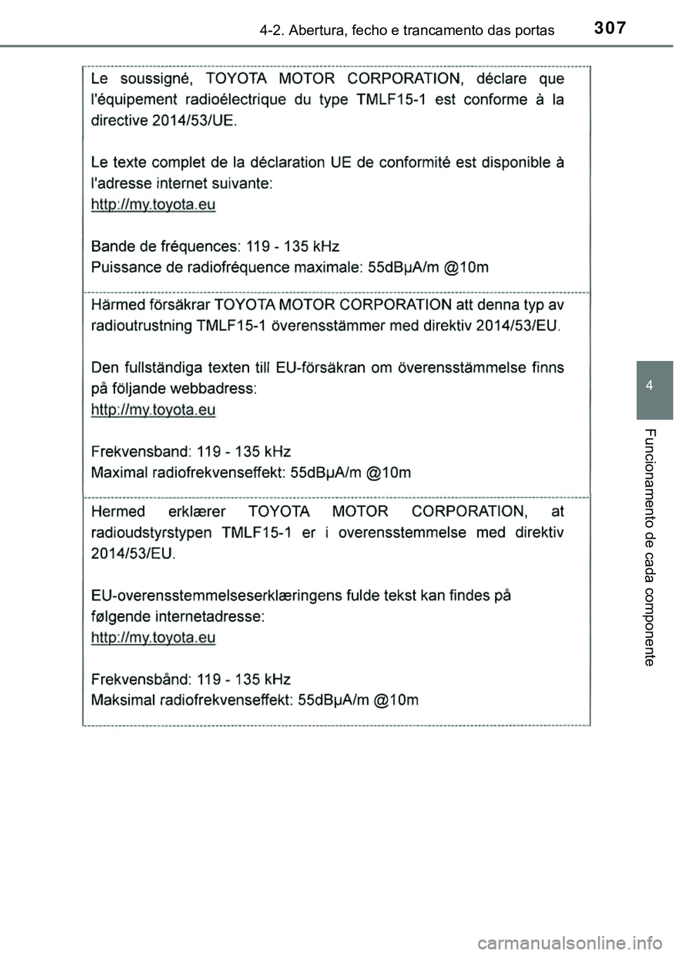 TOYOTA PRIUS PLUG-IN HYBRID 2018 Manual de utilização (in Portuguese) 3074-2. Abertura, fecho e trancamento das portas
4
Funcionamento de cada componente TOYOTA PRIUS PLUG-IN HYBRID 2018 Manual de utilização (in Portuguese) 3074-2. Abertura, fecho e trancamento das portas
4
Funcionamento de cada componente