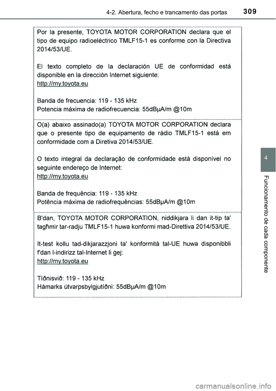 TOYOTA PRIUS PLUG-IN HYBRID 2018  Manual de utilização (in Portuguese) 3094-2. Abertura, fecho e trancamento das portas
4
Funcionamento de cada componente 