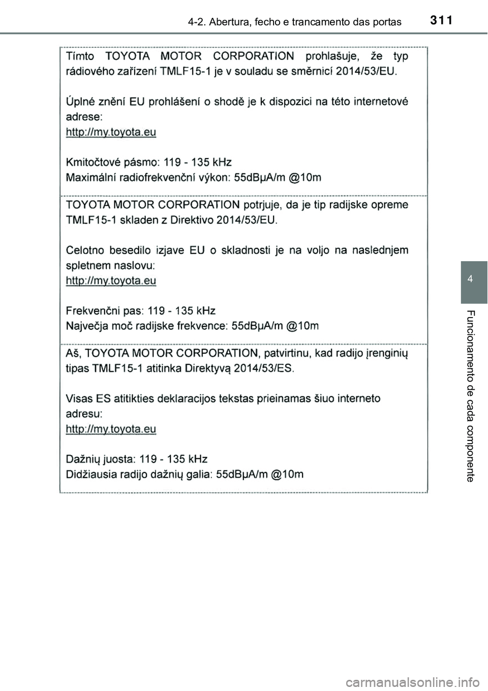 TOYOTA PRIUS PLUG-IN HYBRID 2018  Manual de utilização (in Portuguese) 3114-2. Abertura, fecho e trancamento das portas
4
Funcionamento de cada componente 