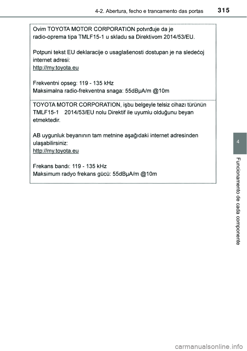 TOYOTA PRIUS PLUG-IN HYBRID 2018  Manual de utilização (in Portuguese) 3154-2. Abertura, fecho e trancamento das portas
4
Funcionamento de cada componente 