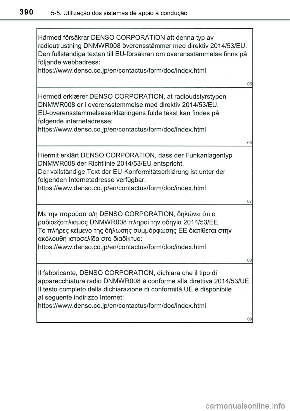 TOYOTA PRIUS PLUG-IN HYBRID 2018 Manual de utilização (in Portuguese) 3905-5. Utilização dos sistemas de apoio à condução TOYOTA PRIUS PLUG-IN HYBRID 2018 Manual de utilização (in Portuguese) 3905-5. Utilização dos sistemas de apoio à condução