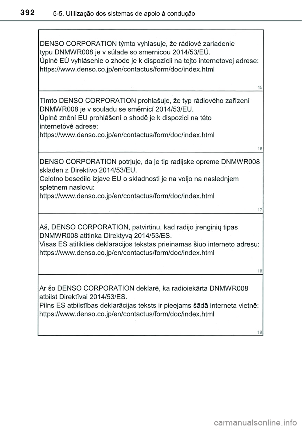 TOYOTA PRIUS PLUG-IN HYBRID 2018 Manual de utilização (in Portuguese) 3925-5. Utilização dos sistemas de apoio à condução TOYOTA PRIUS PLUG-IN HYBRID 2018 Manual de utilização (in Portuguese) 3925-5. Utilização dos sistemas de apoio à condução
