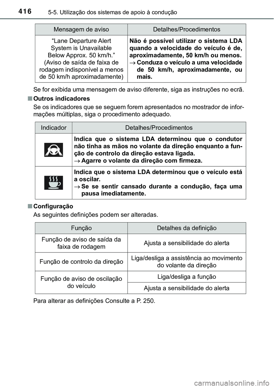 TOYOTA PRIUS PLUG-IN HYBRID 2018 Manual de utilização (in Portuguese) 4165-5. Utilização dos sistemas de apoio à condução
Se for exibida uma mensagem de aviso diferente, siga as instruções no ecrã.
nOutros indicadores
Se os indicadores que se seguem forem aprese TOYOTA PRIUS PLUG-IN HYBRID 2018 Manual de utilização (in Portuguese) 4165-5. Utilização dos sistemas de apoio à condução
Se for exibida uma mensagem de aviso diferente, siga as instruções no ecrã.
nOutros indicadores
Se os indicadores que se seguem forem aprese