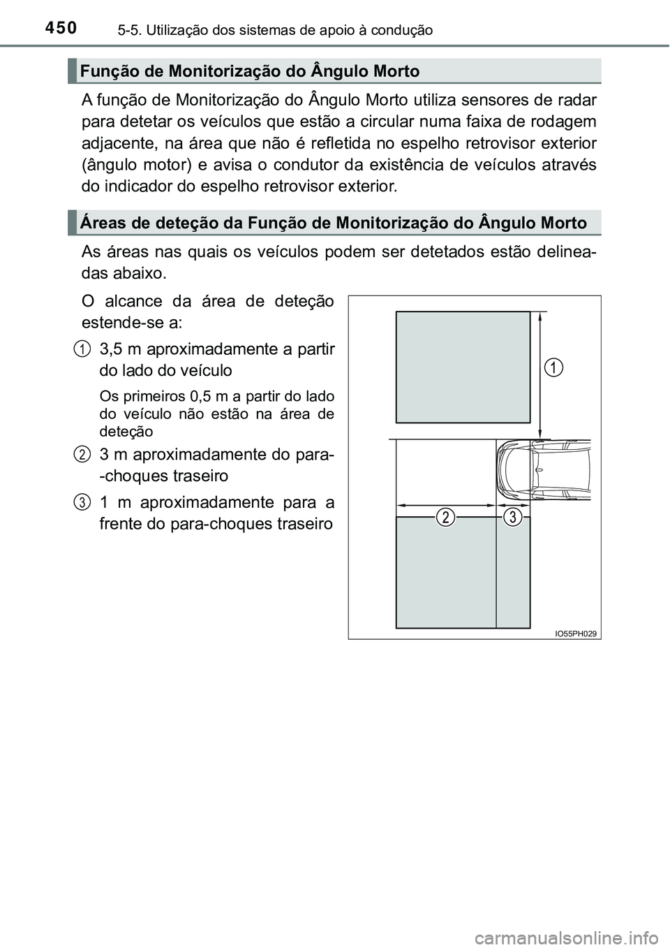 TOYOTA PRIUS PLUG-IN HYBRID 2018 Manual de utilização (in Portuguese) 4505-5. Utilização dos sistemas de apoio à condução
A função de Monitorização do Ângulo Morto utiliza sensores de radar
para detetar os veículos que estão a circular numa faixa de rodagem
TOYOTA PRIUS PLUG-IN HYBRID 2018 Manual de utilização (in Portuguese) 4505-5. Utilização dos sistemas de apoio à condução
A função de Monitorização do Ângulo Morto utiliza sensores de radar
para detetar os veículos que estão a circular numa faixa de rodagem