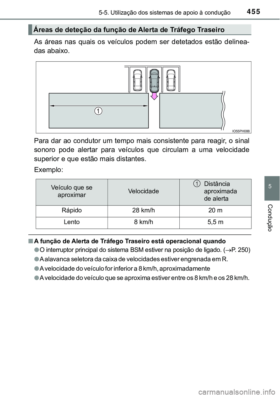 TOYOTA PRIUS PLUG-IN HYBRID 2018 Manual de utilização (in Portuguese) 4555-5. Utilização dos sistemas de apoio à condução
5
Condução
As áreas nas quais os veículos podem ser detetados estão delinea-
das abaixo.
Para dar ao condutor um tempo mais cons TOYOTA PRIUS PLUG-IN HYBRID 2018 Manual de utilização (in Portuguese) 4555-5. Utilização dos sistemas de apoio à condução
5
Condução
As áreas nas quais os veículos podem ser detetados estão delinea-
das abaixo.
Para dar ao condutor um tempo mais cons