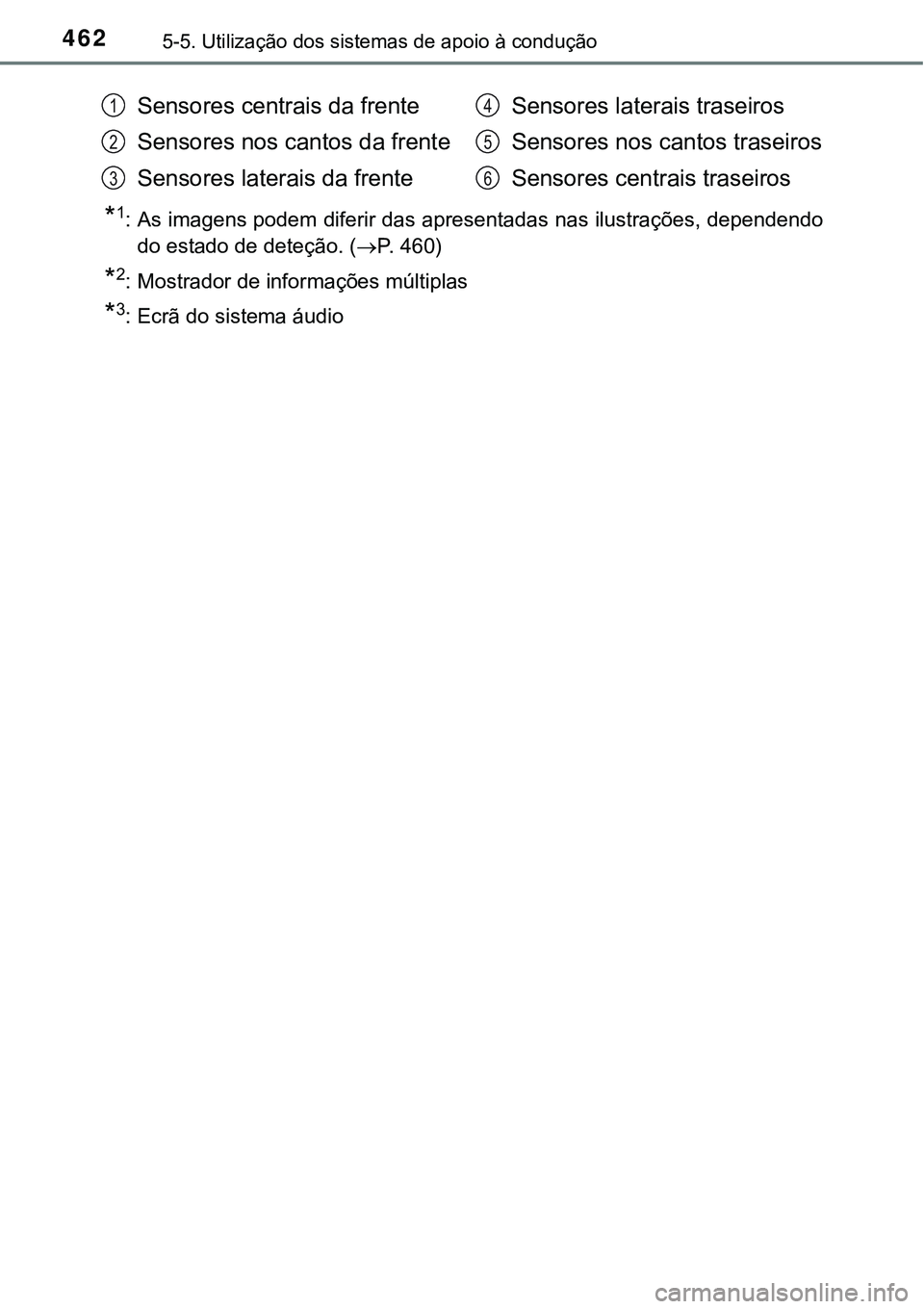 TOYOTA PRIUS PLUG-IN HYBRID 2018 Manual de utilização (in Portuguese) 4625-5. Utilização dos sistemas de apoio à condução
*1: As imagens podem diferir das apresentadas nas ilustrações, dependendo
do estado de deteção. (P. 460)
*2: Mostrador de informações TOYOTA PRIUS PLUG-IN HYBRID 2018 Manual de utilização (in Portuguese) 4625-5. Utilização dos sistemas de apoio à condução
*1: As imagens podem diferir das apresentadas nas ilustrações, dependendo
do estado de deteção. (P. 460)
*2: Mostrador de informações