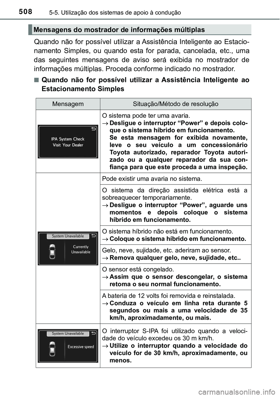 TOYOTA PRIUS PLUG-IN HYBRID 2018 Manual de utilização (in Portuguese) 5085-5. Utilização dos sistemas de apoio à condução
Quando não for possível utilizar a Assistência Inteligente ao Estacio-
namento Simples, ou quando esta for parada, cancelada, etc TOYOTA PRIUS PLUG-IN HYBRID 2018 Manual de utilização (in Portuguese) 5085-5. Utilização dos sistemas de apoio à condução
Quando não for possível utilizar a Assistência Inteligente ao Estacio-
namento Simples, ou quando esta for parada, cancelada, etc
