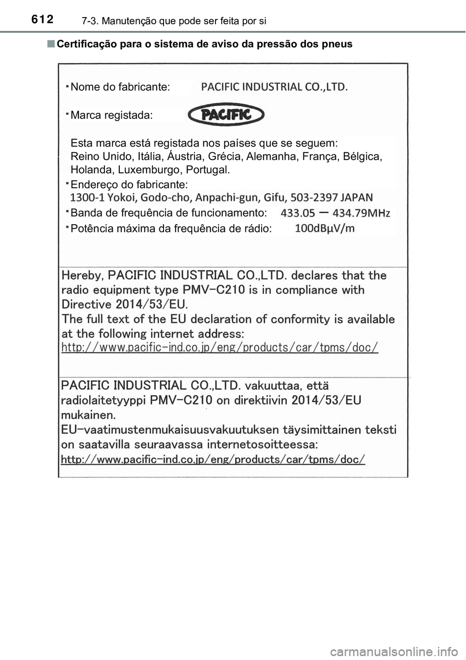 TOYOTA PRIUS PLUG-IN HYBRID 2018 Manual de utilização (in Portuguese) 6127-3. Manutenção que pode ser feita por si
nCertificação para o sistema de aviso da pressão dos pneus
Nome do fabricante:
Marca registada:
Esta marca está registada nos países que se seguem TOYOTA PRIUS PLUG-IN HYBRID 2018 Manual de utilização (in Portuguese) 6127-3. Manutenção que pode ser feita por si
nCertificação para o sistema de aviso da pressão dos pneus
Nome do fabricante:
Marca registada:
Esta marca está registada nos países que se seguem