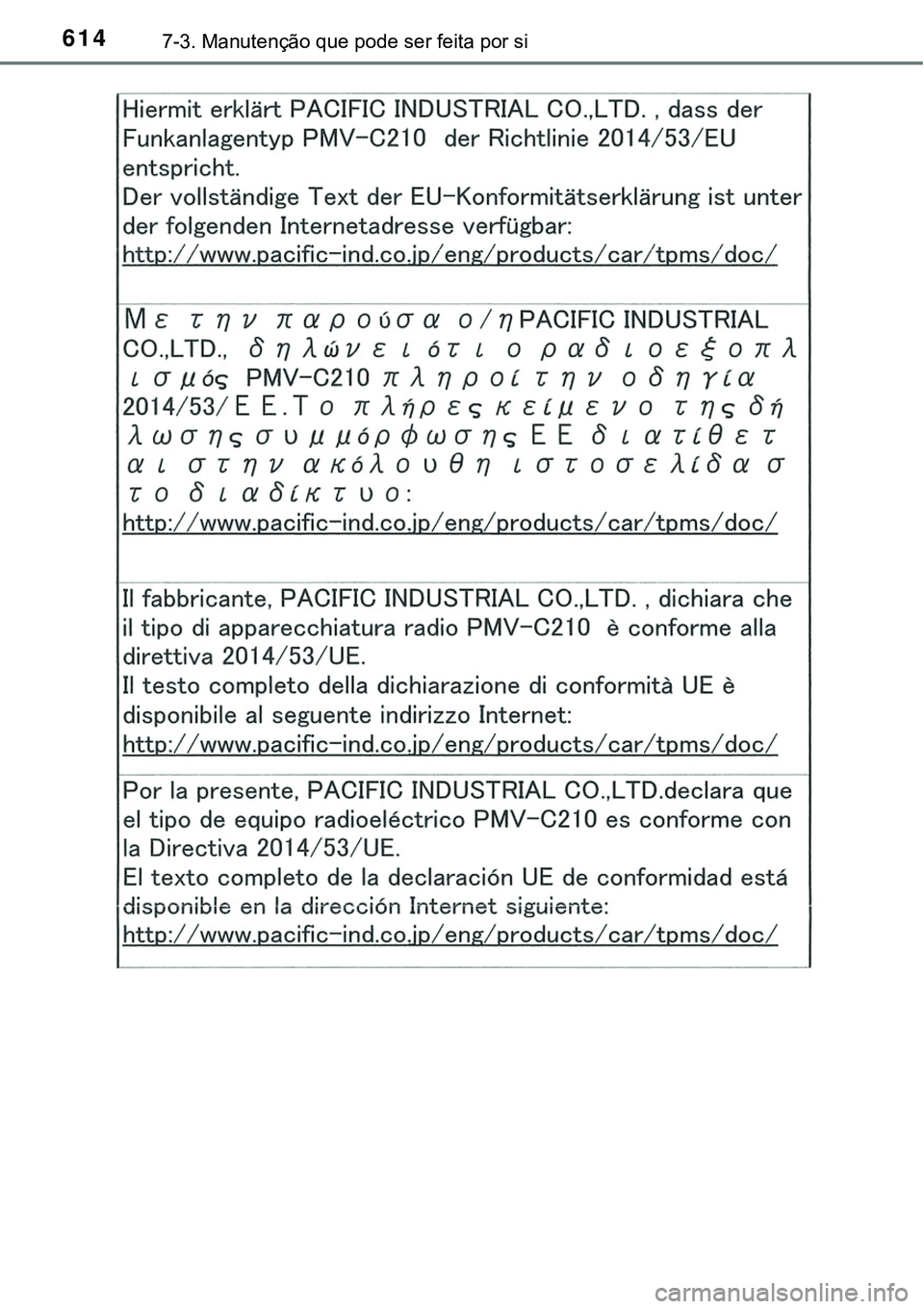 TOYOTA PRIUS PLUG-IN HYBRID 2018 Manual de utilização (in Portuguese) 6147-3. Manutenção que pode ser feita por si TOYOTA PRIUS PLUG-IN HYBRID 2018 Manual de utilização (in Portuguese) 6147-3. Manutenção que pode ser feita por si