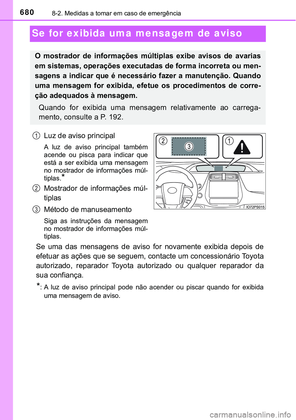 TOYOTA PRIUS PLUG-IN HYBRID 2018  Manual de utilização (in Portuguese) 6808-2. Medidas a tomar em caso de emergência
Se for exibida uma mensagem de aviso
Luz de aviso principal
A  luz  de  aviso  principal  também
acende  ou  pisca  para  indicar  que
está  a  ser  ex