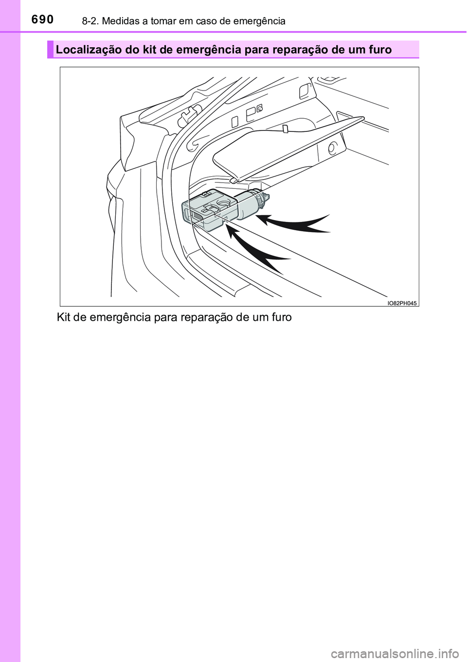 TOYOTA PRIUS PLUG-IN HYBRID 2018  Manual de utilização (in Portuguese) 6908-2. Medidas a tomar em caso de emergência
Kit de emergência para reparação de um furo
Localização do kit de emergência para reparação de um furo 