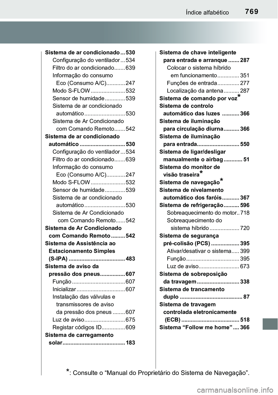 TOYOTA PRIUS PLUG-IN HYBRID 2018  Manual de utilização (in Portuguese) 769Índice alfabético
Sistema de ar condicionado ... 530
Configuração do ventilador ... 534
Filtro do ar condicionado....... 639
Informação do consumo 
Eco (Consumo A/C)............ 247
Modo S-FL