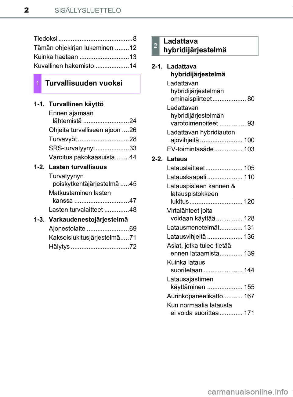 TOYOTA PRIUS PLUG-IN HYBRID 2018 Omistajan Käsikirja (in Finnish) SISÄLLYSLUETTELO2
OM47C99FITiedoksi ..........................................8
Tämän ohjekirjan lukeminen ........12
Kuinka haetaan ............................13
Kuvallinen hakemisto ............ TOYOTA PRIUS PLUG-IN HYBRID 2018 Omistajan Käsikirja (in Finnish) SISÄLLYSLUETTELO2
OM47C99FITiedoksi ..........................................8
Tämän ohjekirjan lukeminen ........12
Kuinka haetaan ............................13
Kuvallinen hakemisto ............