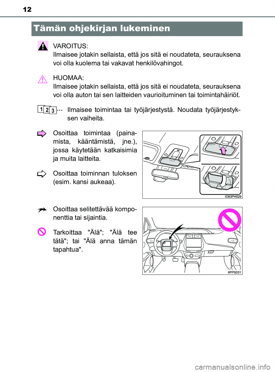 TOYOTA PRIUS PLUG-IN HYBRID 2018 Omistajan Käsikirja (in Finnish) 12
OM47C99FI
Tämän ohjekirjan lukeminen
VAROITUS:
Ilmaisee jotakin sellaista, että jos sitä ei noudateta, seurauksena
voi olla kuolema tai vakavat henkilövahingot.
HUOMAA:
Ilmaisee jotakin sell TOYOTA PRIUS PLUG-IN HYBRID 2018 Omistajan Käsikirja (in Finnish) 12
OM47C99FI
Tämän ohjekirjan lukeminen
VAROITUS:
Ilmaisee jotakin sellaista, että jos sitä ei noudateta, seurauksena
voi olla kuolema tai vakavat henkilövahingot.
HUOMAA:
Ilmaisee jotakin sell