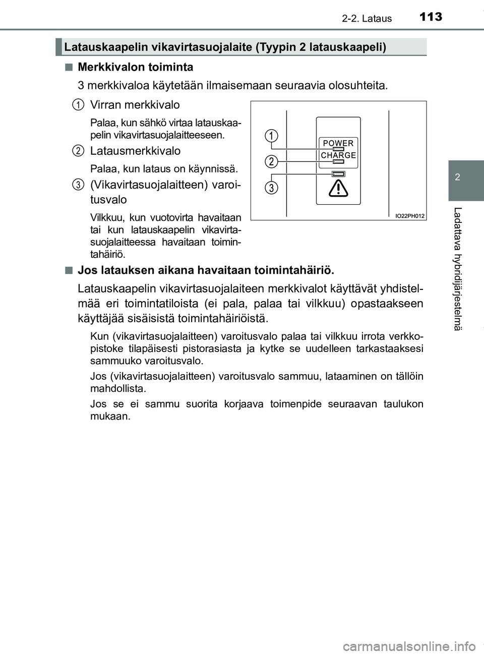 TOYOTA PRIUS PLUG-IN HYBRID 2018 Omistajan Käsikirja (in Finnish) 1132-2. Lataus
2
Ladattava hybridijärjestelmä
OM47C99FIn
Merkkivalon toiminta
3 merkkivaloa käytetään ilmai
semaan seuraavia olosuhteita.
Virran merkkivalo
Palaa, kun sähkö virtaa latauskaa-
pe TOYOTA PRIUS PLUG-IN HYBRID 2018 Omistajan Käsikirja (in Finnish) 1132-2. Lataus
2
Ladattava hybridijärjestelmä
OM47C99FIn
Merkkivalon toiminta
3 merkkivaloa käytetään ilmai
semaan seuraavia olosuhteita.
Virran merkkivalo
Palaa, kun sähkö virtaa latauskaa-
pe