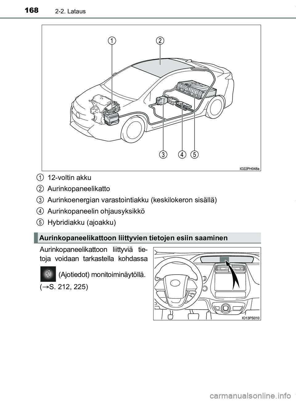TOYOTA PRIUS PLUG-IN HYBRID 2018 Omistajan Käsikirja (in Finnish) 1682-2. Lataus
OM47C99FI
12-voltin akku
Aurinkopaneelikatto
Aurinkoenergian varastointiakku (keskilokeron sisällä)
Aurinkopaneelin ohjausyksikkö
Hybridiakku (ajoakku)
Aurinkopaneelikattoon liittyvi TOYOTA PRIUS PLUG-IN HYBRID 2018 Omistajan Käsikirja (in Finnish) 1682-2. Lataus
OM47C99FI
12-voltin akku
Aurinkopaneelikatto
Aurinkoenergian varastointiakku (keskilokeron sisällä)
Aurinkopaneelin ohjausyksikkö
Hybridiakku (ajoakku)
Aurinkopaneelikattoon liittyvi
