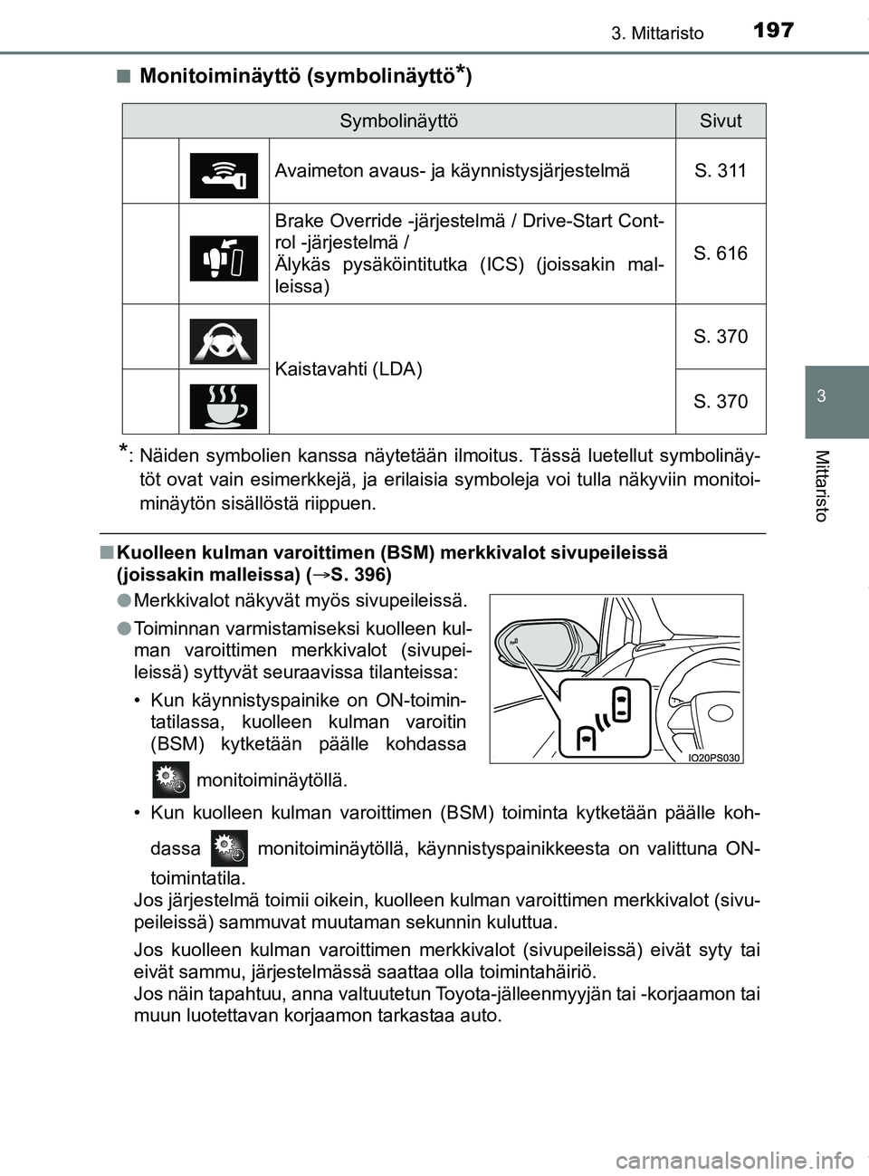 TOYOTA PRIUS PLUG-IN HYBRID 2018 Omistajan Käsikirja (in Finnish) 1973. Mittaristo
3
Mittaristo
OM47C99FIn
Monitoiminäyttö (symbolinäyttö*)
*: Näiden symbolien kanssa näytetään ilmoitus. Tässä luetellut symbolinäy-
töt ovat vain esimerkkejä, ja erilaisi TOYOTA PRIUS PLUG-IN HYBRID 2018 Omistajan Käsikirja (in Finnish) 1973. Mittaristo
3
Mittaristo
OM47C99FIn
Monitoiminäyttö (symbolinäyttö*)
*: Näiden symbolien kanssa näytetään ilmoitus. Tässä luetellut symbolinäy-
töt ovat vain esimerkkejä, ja erilaisi