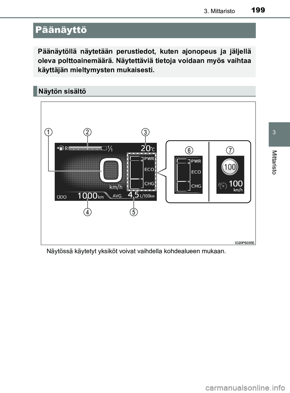TOYOTA PRIUS PLUG-IN HYBRID 2018 Omistajan Käsikirja (in Finnish) 1993. Mittaristo
OM47C99FI
3
Mittaristo
Päänäyttö
Näytössä käytetyt yksiköt voivat vaihdella kohdealueen mukaan.
Päänäytöllä näytetään perustiedot, kuten ajonopeus ja jäljellä
oleva TOYOTA PRIUS PLUG-IN HYBRID 2018 Omistajan Käsikirja (in Finnish) 1993. Mittaristo
OM47C99FI
3
Mittaristo
Päänäyttö
Näytössä käytetyt yksiköt voivat vaihdella kohdealueen mukaan.
Päänäytöllä näytetään perustiedot, kuten ajonopeus ja jäljellä
oleva