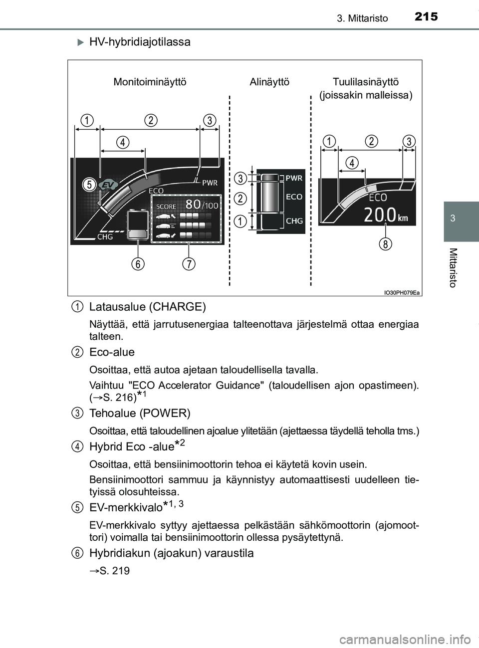 TOYOTA PRIUS PLUG-IN HYBRID 2018 Omistajan Käsikirja (in Finnish) 2153. Mittaristo
3
Mittaristo
OM47C99FI
HV-hybridiajotilassa
Latausalue (CHARGE)
Näyttää, että jarrutusenergiaa talteenottava järjestelmä ottaa energiaa
talteen.
Eco-alue
Osoittaa, että auto TOYOTA PRIUS PLUG-IN HYBRID 2018 Omistajan Käsikirja (in Finnish) 2153. Mittaristo
3
Mittaristo
OM47C99FI
HV-hybridiajotilassa
Latausalue (CHARGE)
Näyttää, että jarrutusenergiaa talteenottava järjestelmä ottaa energiaa
talteen.
Eco-alue
Osoittaa, että auto