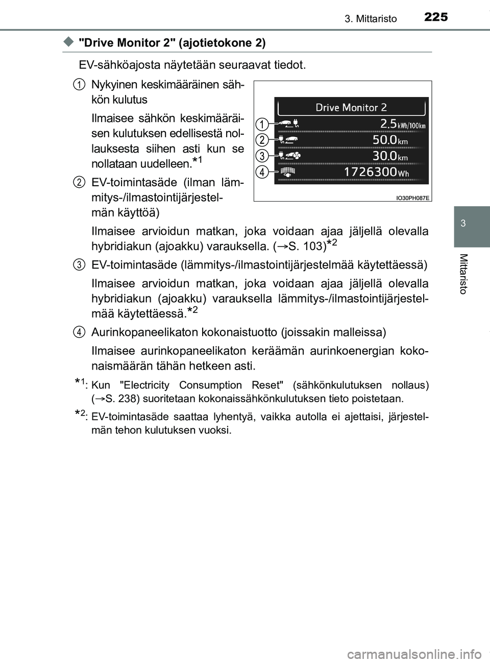 TOYOTA PRIUS PLUG-IN HYBRID 2018 Omistajan Käsikirja (in Finnish) 2253. Mittaristo
3
Mittaristo
OM47C99FI
u"Drive Monitor 2" (ajotietokone 2)
EV-sähköajosta näytetään seuraavat tiedot.Nykyinen keskimääräinen säh-
kön kulutus
Ilmaisee sähkön keskimäärä TOYOTA PRIUS PLUG-IN HYBRID 2018 Omistajan Käsikirja (in Finnish) 2253. Mittaristo
3
Mittaristo
OM47C99FI
u"Drive Monitor 2" (ajotietokone 2)
EV-sähköajosta näytetään seuraavat tiedot.Nykyinen keskimääräinen säh-
kön kulutus
Ilmaisee sähkön keskimäärä