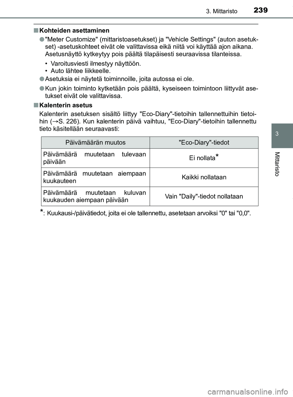 TOYOTA PRIUS PLUG-IN HYBRID 2018 Omistajan Käsikirja (in Finnish) 2393. Mittaristo
3
Mittaristo
OM47C99FI
nKohteiden asettaminen
l"Meter Customize" (mittaristoasetukset) ja "Vehicle Settings" (auton asetuk-
set) -asetuskohteet eivät ole valittavissa eikä niitä v TOYOTA PRIUS PLUG-IN HYBRID 2018 Omistajan Käsikirja (in Finnish) 2393. Mittaristo
3
Mittaristo
OM47C99FI
nKohteiden asettaminen
l"Meter Customize" (mittaristoasetukset) ja "Vehicle Settings" (auton asetuk-
set) -asetuskohteet eivät ole valittavissa eikä niitä v