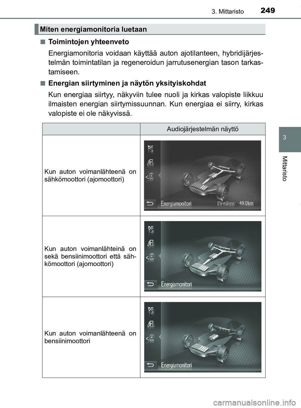 TOYOTA PRIUS PLUG-IN HYBRID 2018  Omistajan Käsikirja (in Finnish) 2493. Mittaristo
3
Mittaristo
OM47C99FIn
Toimintojen yhteenveto
Energiamonitoria voidaan käyttää au
ton ajotilanteen, hybridijärjes-
telmän toimintatilan ja regeneroidu n jarrutusenergian tason t