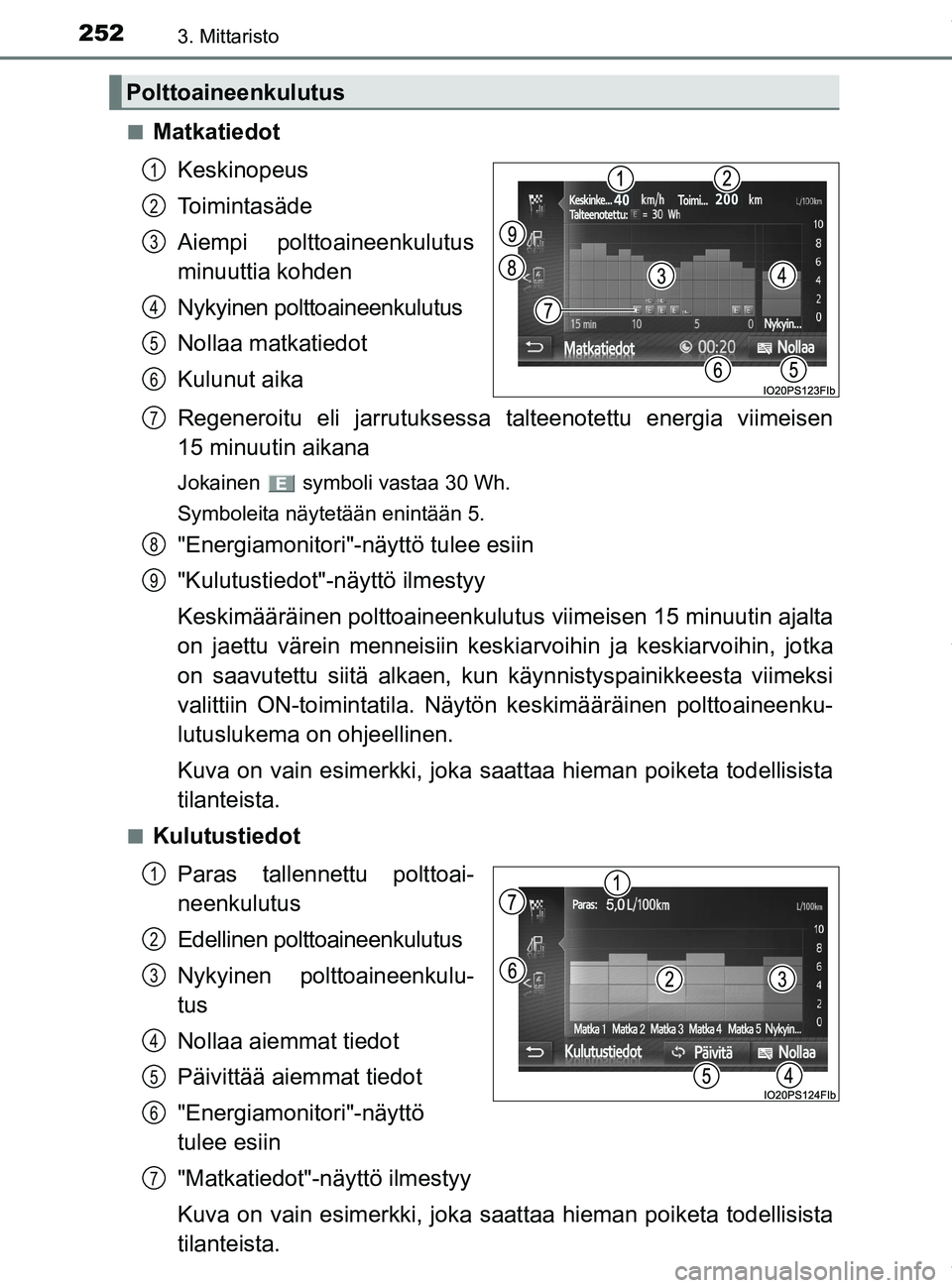 TOYOTA PRIUS PLUG-IN HYBRID 2018 Omistajan Käsikirja (in Finnish) 2523. Mittaristo
OM47C99FIn
Matkatiedot
Keskinopeus
To i m i n t a s ä d e
Aiempi polttoaineenkulutus
minuuttia kohden
Nykyinen polttoaineenkulutus
Nollaa matkatiedot
Kulunut aika
Regeneroitu eli jar TOYOTA PRIUS PLUG-IN HYBRID 2018 Omistajan Käsikirja (in Finnish) 2523. Mittaristo
OM47C99FIn
Matkatiedot
Keskinopeus
To i m i n t a s ä d e
Aiempi polttoaineenkulutus
minuuttia kohden
Nykyinen polttoaineenkulutus
Nollaa matkatiedot
Kulunut aika
Regeneroitu eli jar