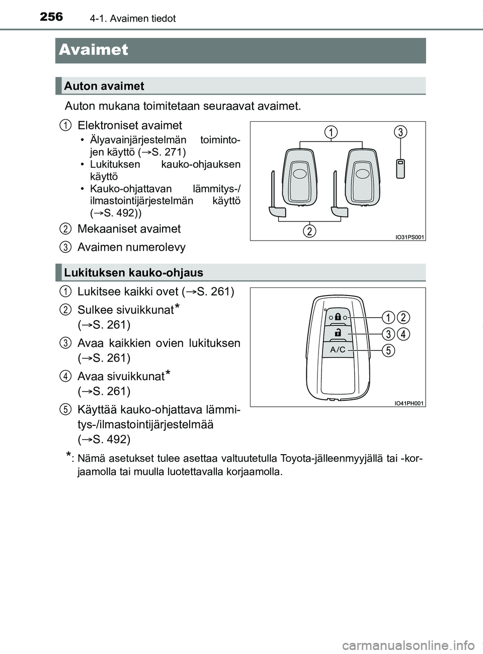 TOYOTA PRIUS PLUG-IN HYBRID 2018 Omistajan Käsikirja (in Finnish) 2564-1. Avaimen tiedot
OM47C99FI
Avaimet
Auton mukana toimitetaan seuraavat avaimet.Elektroniset avaimet
• Älyavainjärjestelmän toiminto-jen käyttö ( S. 271)
• Lukituksen kauko-ohjauksen k TOYOTA PRIUS PLUG-IN HYBRID 2018 Omistajan Käsikirja (in Finnish) 2564-1. Avaimen tiedot
OM47C99FI
Avaimet
Auton mukana toimitetaan seuraavat avaimet.Elektroniset avaimet
• Älyavainjärjestelmän toiminto-jen käyttö ( S. 271)
• Lukituksen kauko-ohjauksen k