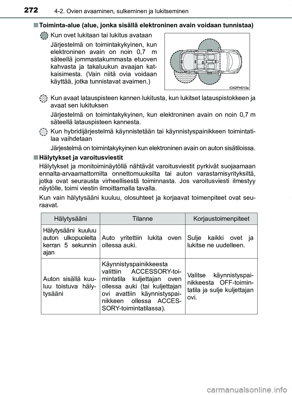 TOYOTA PRIUS PLUG-IN HYBRID 2018 Omistajan Käsikirja (in Finnish) 2724-2. Ovien avaaminen, sulkeminen ja lukitseminen
OM47C99FIn
Toiminta-alue (alue, jonka sisällä elektroninen avain voidaan tunnistaa)
Kun avaat latauspisteen kannen lukitusta, kun lukitset lataus TOYOTA PRIUS PLUG-IN HYBRID 2018 Omistajan Käsikirja (in Finnish) 2724-2. Ovien avaaminen, sulkeminen ja lukitseminen
OM47C99FIn
Toiminta-alue (alue, jonka sisällä elektroninen avain voidaan tunnistaa)
Kun avaat latauspisteen kannen lukitusta, kun lukitset lataus