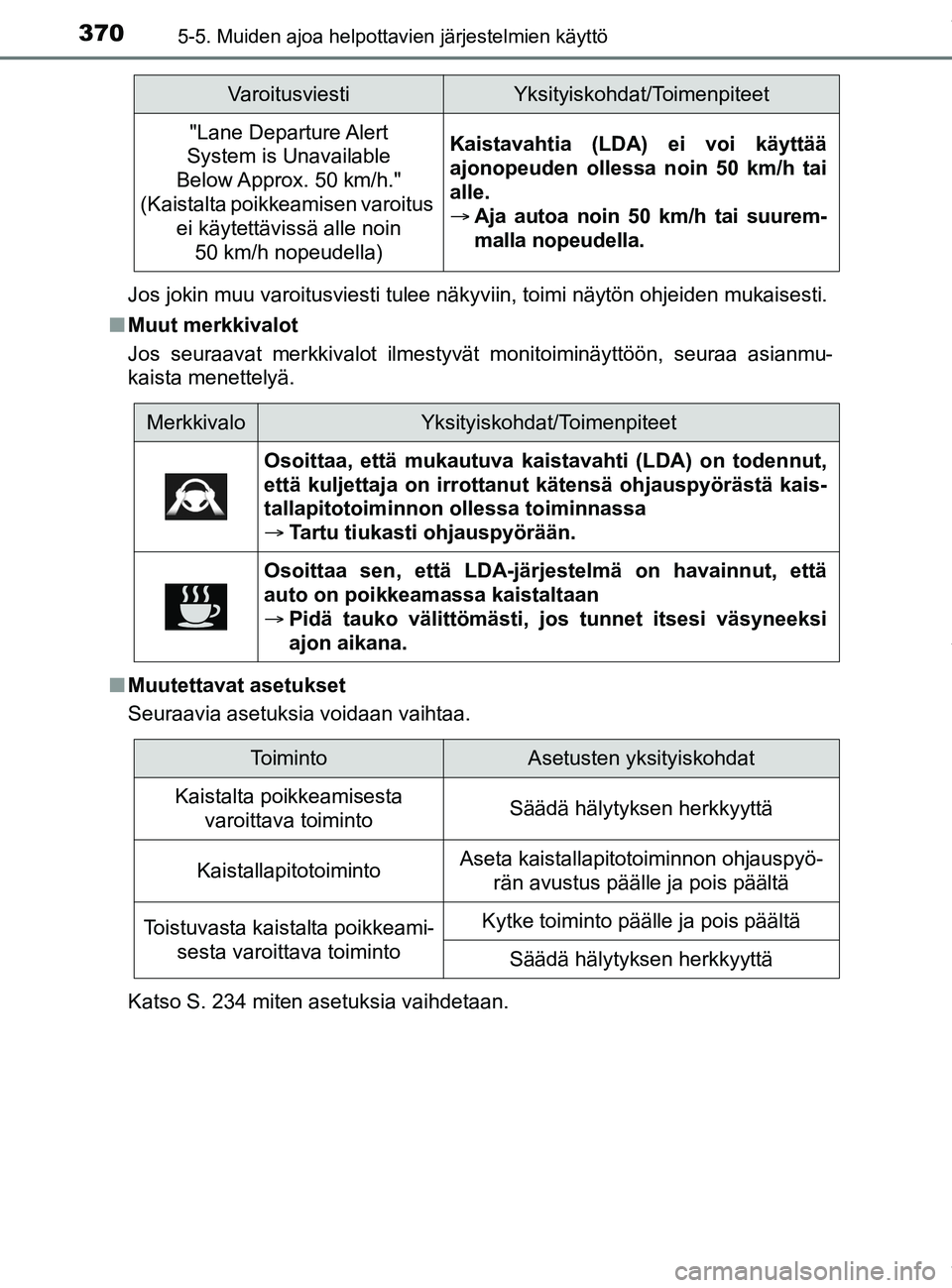 TOYOTA PRIUS PLUG-IN HYBRID 2018 Omistajan Käsikirja (in Finnish) 3705-5. Muiden ajoa helpottavien järjestelmien käyttö
OM47C99FIJos jokin muu varoitusviesti tulee näkyviin, toimi näytön ohjeiden mukaisesti.
n Muut merkkivalot
Jos seuraavat merkkivalot ilmesty TOYOTA PRIUS PLUG-IN HYBRID 2018 Omistajan Käsikirja (in Finnish) 3705-5. Muiden ajoa helpottavien järjestelmien käyttö
OM47C99FIJos jokin muu varoitusviesti tulee näkyviin, toimi näytön ohjeiden mukaisesti.
n Muut merkkivalot
Jos seuraavat merkkivalot ilmesty