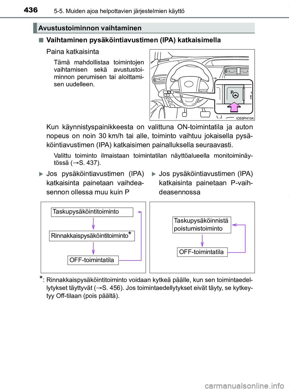 TOYOTA PRIUS PLUG-IN HYBRID 2018 Omistajan Käsikirja (in Finnish) 4365-5. Muiden ajoa helpottavien järjestelmien käyttö
OM47C99FIn
Vaihtaminen pysäköintiavustimen (IPA) katkaisimella
Paina katkaisinta
Tämä mahdollistaa toimintojen
vaihtamisen sekä avustustoi TOYOTA PRIUS PLUG-IN HYBRID 2018 Omistajan Käsikirja (in Finnish) 4365-5. Muiden ajoa helpottavien järjestelmien käyttö
OM47C99FIn
Vaihtaminen pysäköintiavustimen (IPA) katkaisimella
Paina katkaisinta
Tämä mahdollistaa toimintojen
vaihtamisen sekä avustustoi