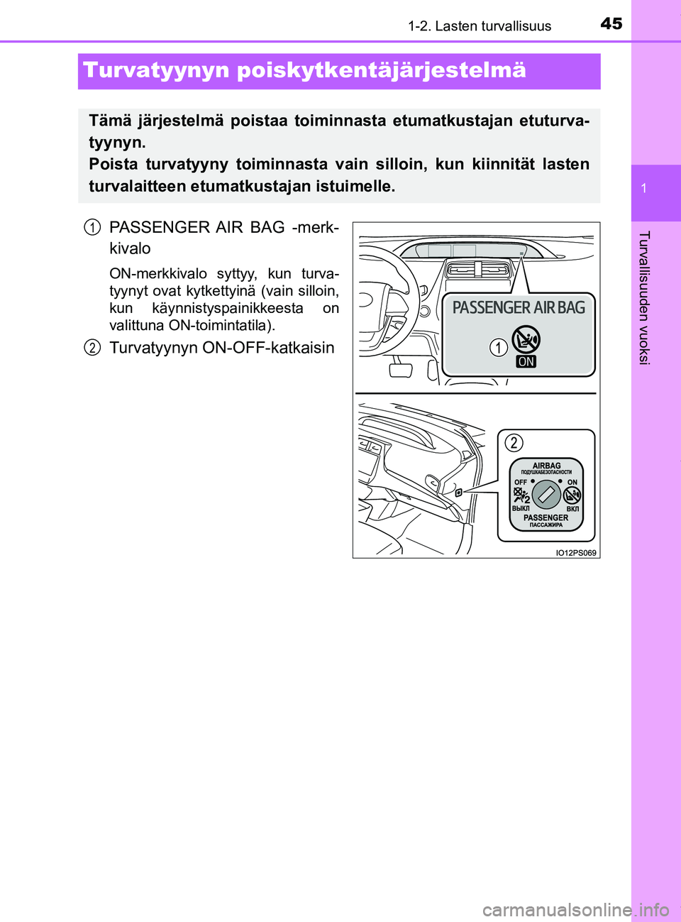 TOYOTA PRIUS PLUG-IN HYBRID 2018 Omistajan Käsikirja (in Finnish) 451-2. Lasten turvallisuus
1
Turvallisuuden vuoksi
OM47C99FI
Turvatyynyn poiskytkentäjärjestelmä
PASSENGER AIR BAG -merk-
kivalo
ON-merkkivalo syttyy, kun turva-
tyynyt ovat kytkettyinä (vain sill TOYOTA PRIUS PLUG-IN HYBRID 2018 Omistajan Käsikirja (in Finnish) 451-2. Lasten turvallisuus
1
Turvallisuuden vuoksi
OM47C99FI
Turvatyynyn poiskytkentäjärjestelmä
PASSENGER AIR BAG -merk-
kivalo
ON-merkkivalo syttyy, kun turva-
tyynyt ovat kytkettyinä (vain sill