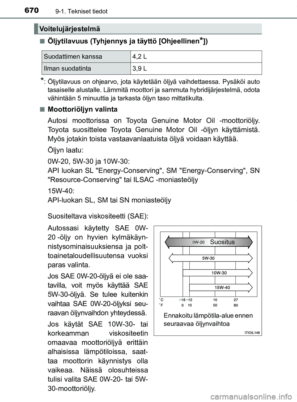 TOYOTA PRIUS PLUG-IN HYBRID 2018  Omistajan Käsikirja (in Finnish) 6709-1. Tekniset tiedot
OM47C99FIn
Öljytilavuus (Tyhjennys ja täyttö [Ohjeellinen*])
*: Öljytilavuus on ohjearvo, jota käytetään öljyä vaihdettaessa. Pysäköi auto
tasaiselle alustalle. Läm