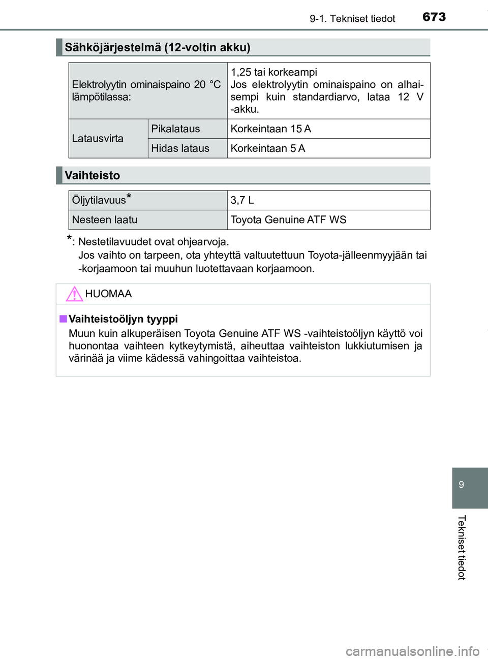 TOYOTA PRIUS PLUG-IN HYBRID 2018  Omistajan Käsikirja (in Finnish) 6739-1. Tekniset tiedot
OM47C99FI
9
Tekniset tiedot
*: Nestetilavuudet ovat ohjearvoja.Jos vaihto on tarpeen, ota yhteyttä valtuutettuun Toyota-jälleenmyyjään tai
-korjaamoon tai muuhun luotettava