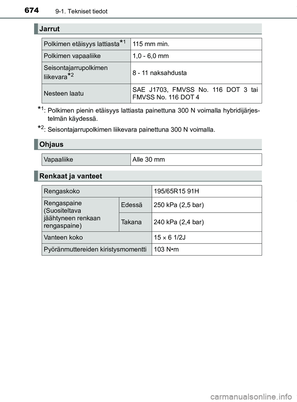 TOYOTA PRIUS PLUG-IN HYBRID 2018  Omistajan Käsikirja (in Finnish) 6749-1. Tekniset tiedot
OM47C99FI
*1: Polkimen pienin etäisyys lattiasta painettuna 300 N voimalla hybridijärjes-telmän käydessä.
*2: Seisontajarrupolkimen liikevara painettuna 300 N voimalla.
Ja