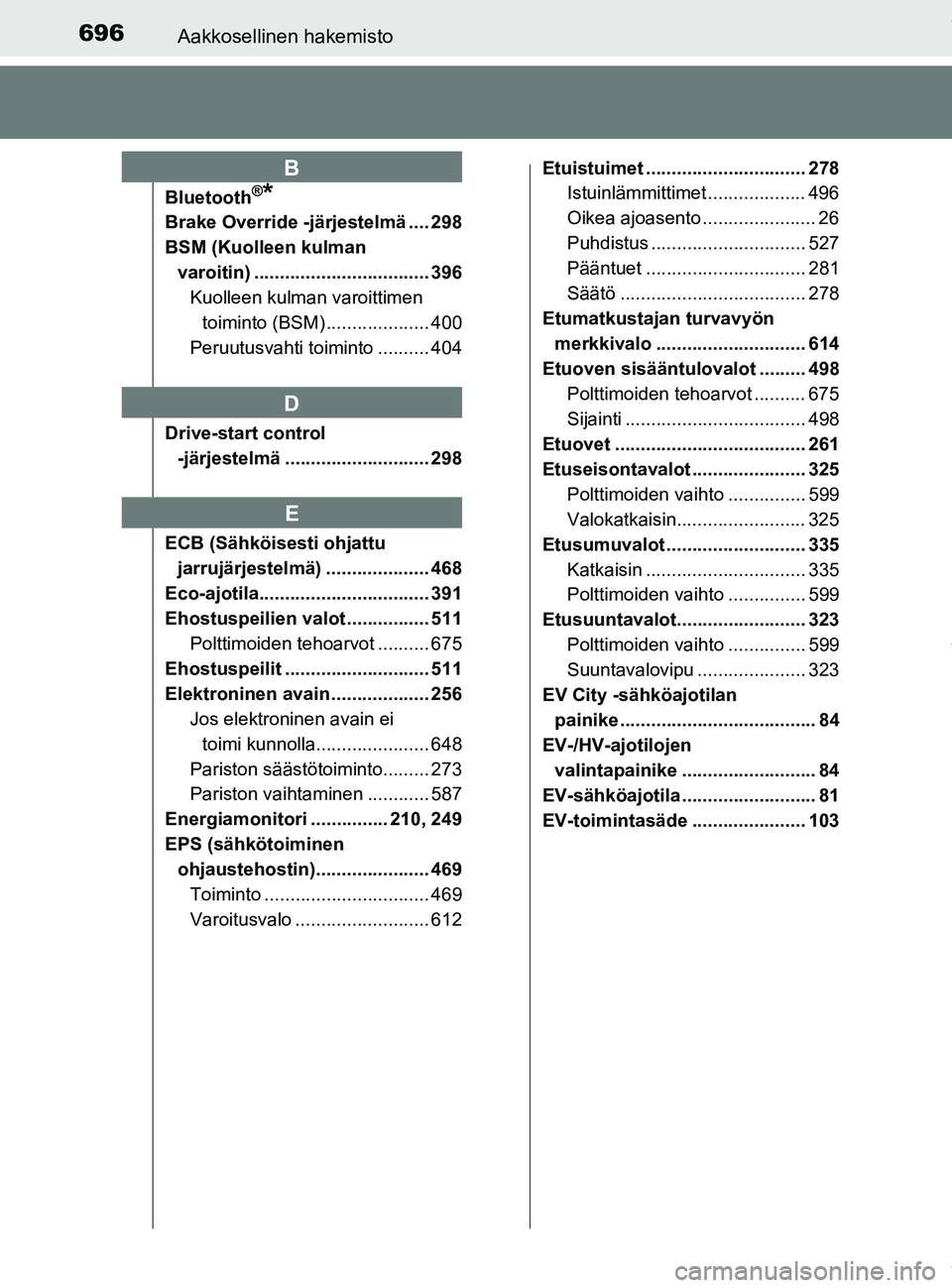 TOYOTA PRIUS PLUG-IN HYBRID 2018  Omistajan Käsikirja (in Finnish) 696Aakkosellinen hakemisto
OM47C99FI
Bluetooth®*
Brake Override -järjestelmä .... 298
BSM (Kuolleen kulman varoitin) .................................. 396 Kuolleen kulman varoittimen 
toiminto (BS