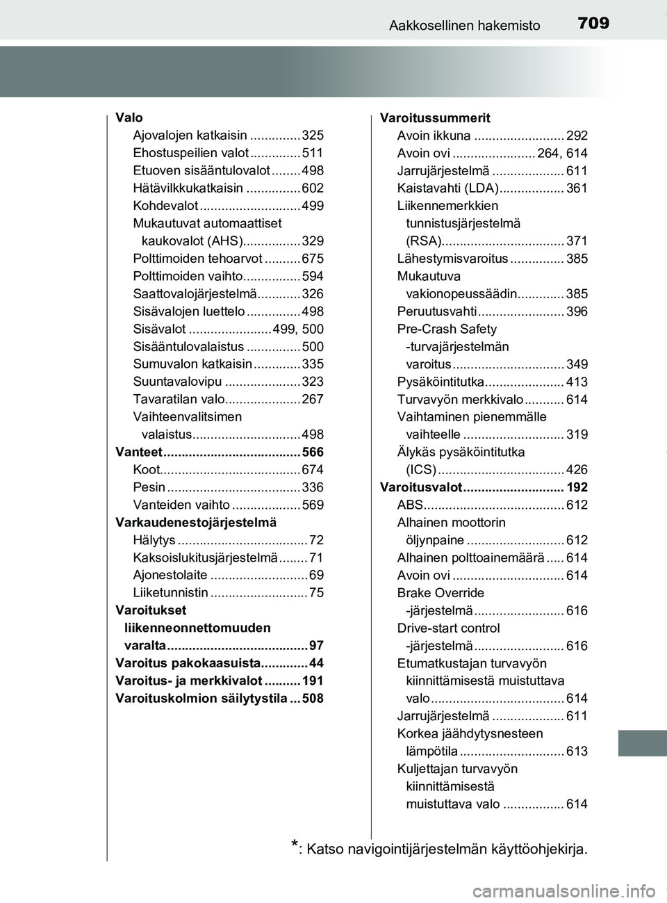 TOYOTA PRIUS PLUG-IN HYBRID 2018  Omistajan Käsikirja (in Finnish) 709Aakkosellinen hakemisto
OM47C99FI
ValoAjovalojen katkaisin .............. 325
Ehostuspeilien valot .............. 511
Etuoven sisääntulovalot ........ 498
Hätävilkkukatkaisin ............... 60