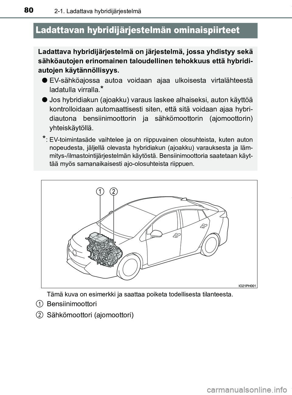 TOYOTA PRIUS PLUG-IN HYBRID 2018 Omistajan Käsikirja (in Finnish) 802-1. Ladattava hybridijärjestelmä
OM47C99FI
Ladattavan hybridijärjestelmän ominaispiirteet
Tämä kuva on esimerkki ja saattaa poiketa todellisesta tilanteesta.
Bensiinimoottori
Sähkömoottori TOYOTA PRIUS PLUG-IN HYBRID 2018 Omistajan Käsikirja (in Finnish) 802-1. Ladattava hybridijärjestelmä
OM47C99FI
Ladattavan hybridijärjestelmän ominaispiirteet
Tämä kuva on esimerkki ja saattaa poiketa todellisesta tilanteesta.
Bensiinimoottori
Sähkömoottori