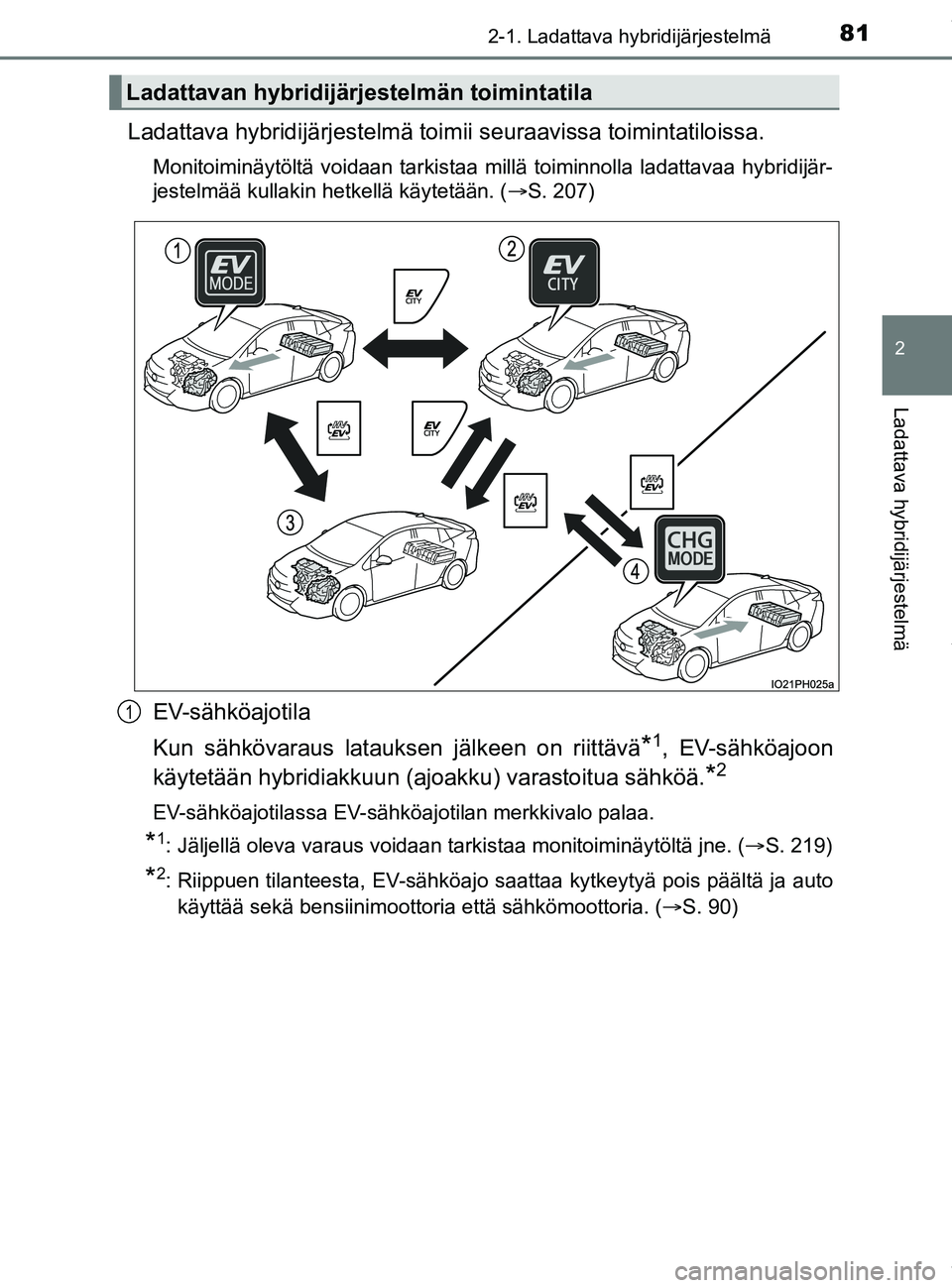 TOYOTA PRIUS PLUG-IN HYBRID 2018 Omistajan Käsikirja (in Finnish) 812-1. Ladattava hybridijärjestelmä
2
Ladattava hybridijärjestelmä
OM47C99FI
Ladattava hybridijärjestelmä toimii seuraavissa toimintatiloissa.
Monitoiminäytöltä voidaan tarkistaa millä toimi TOYOTA PRIUS PLUG-IN HYBRID 2018 Omistajan Käsikirja (in Finnish) 812-1. Ladattava hybridijärjestelmä
2
Ladattava hybridijärjestelmä
OM47C99FI
Ladattava hybridijärjestelmä toimii seuraavissa toimintatiloissa.
Monitoiminäytöltä voidaan tarkistaa millä toimi