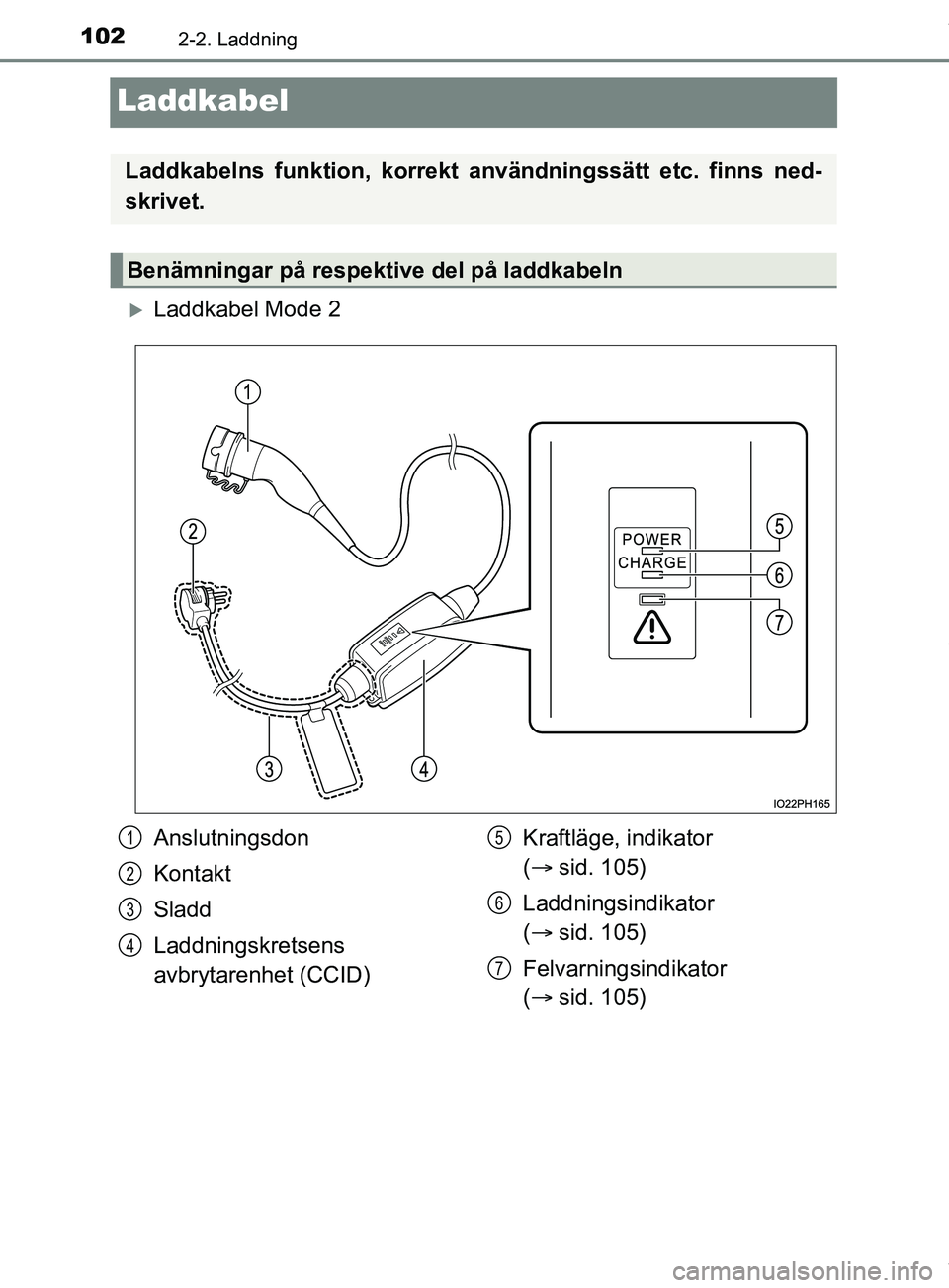 TOYOTA PRIUS PLUG-IN HYBRID 2018  Bruksanvisningar (in Swedish) 1022-2. Laddning
OM47C99SE
Laddkabel
Laddkabel Mode 2
Laddkabelns funktion, korrekt användningssätt etc. finns ned-
skrivet.
Benämningar på respektive del på laddkabeln
Anslutningsdon
Kontakt
 TOYOTA PRIUS PLUG-IN HYBRID 2018  Bruksanvisningar (in Swedish) 1022-2. Laddning
OM47C99SE
Laddkabel
Laddkabel Mode 2
Laddkabelns funktion, korrekt användningssätt etc. finns ned-
skrivet.
Benämningar på respektive del på laddkabeln
Anslutningsdon
Kontakt