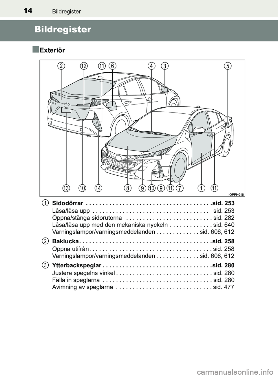 TOYOTA PRIUS PLUG-IN HYBRID 2018 Bruksanvisningar (in Swedish) 14Bildregister
OM47C99SE
Bildregister
n
Exteriör
Sidodörrar . . . . . . . . . . . . . . . . . . . . . . . . . . . . . . . . . . . . . . sid. 253
Låsa/låsa upp . . . . . . . . . . . . . . . . . . TOYOTA PRIUS PLUG-IN HYBRID 2018 Bruksanvisningar (in Swedish) 14Bildregister
OM47C99SE
Bildregister
n
Exteriör
Sidodörrar . . . . . . . . . . . . . . . . . . . . . . . . . . . . . . . . . . . . . . sid. 253
Låsa/låsa upp . . . . . . . . . . . . . . . . . .